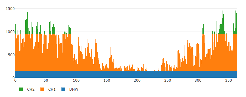 Co2graph1.png