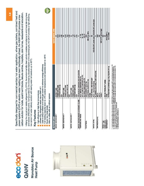 File:QAHV-N560YA-HPB-PI-SHEET.pdf
