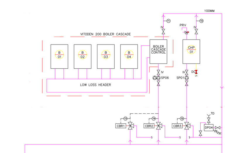 File:Boilersppschem.PNG