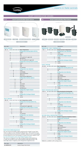 File:Sc-x-download.pdf