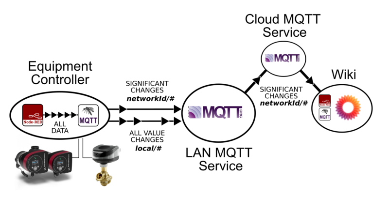 File:Mqtt6a.png