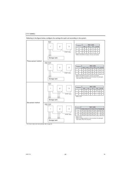 File:QAHV-N560YA-HPB Service Manual.pdf