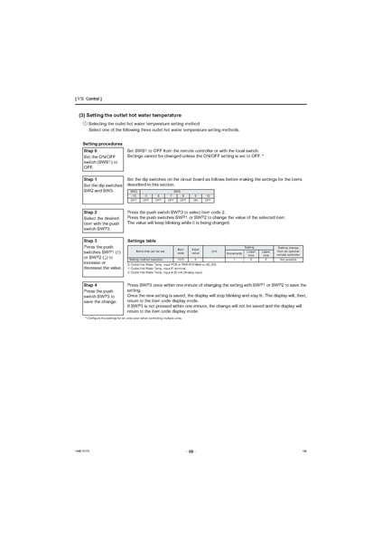 File:QAHV-N560YA-HPB Service Manual.pdf