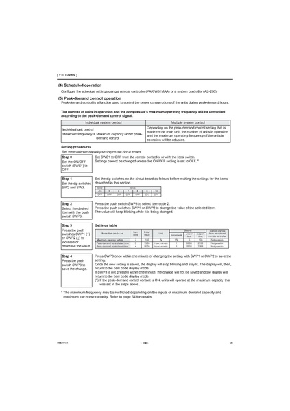 File:QAHV-N560YA-HPB Service Manual.pdf
