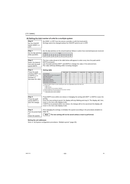 File:QAHV-N560YA-HPB Service Manual.pdf