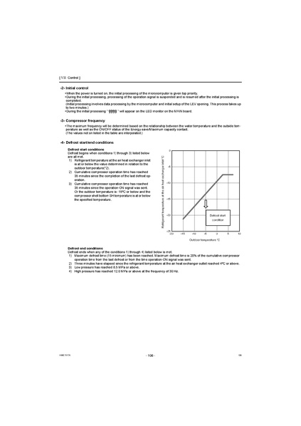 File:QAHV-N560YA-HPB Service Manual.pdf