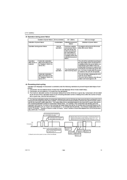 File:QAHV-N560YA-HPB Service Manual.pdf