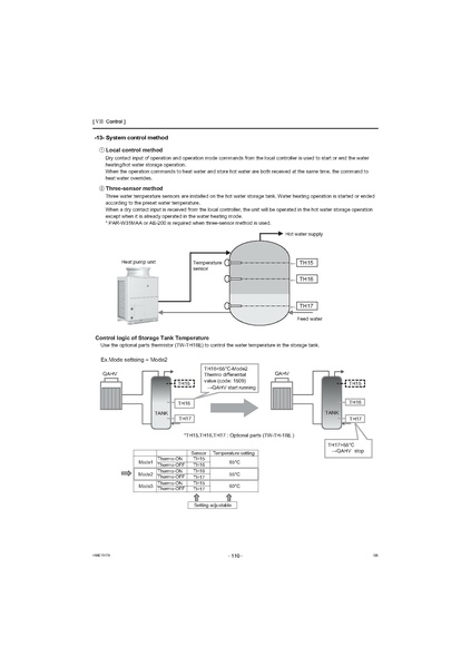 File:QAHV-N560YA-HPB Service Manual.pdf