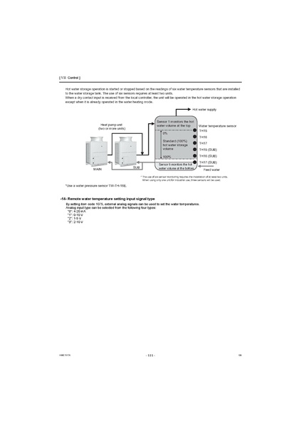File:QAHV-N560YA-HPB Service Manual.pdf