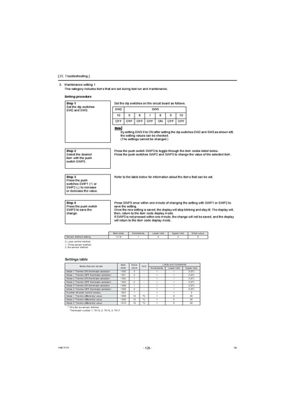 File:QAHV-N560YA-HPB Service Manual.pdf