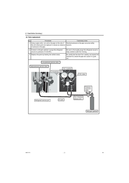 File:QAHV-N560YA-HPB Service Manual.pdf