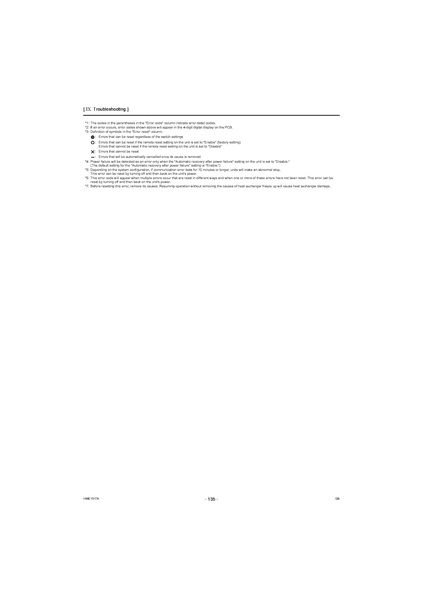 File:QAHV-N560YA-HPB Service Manual.pdf
