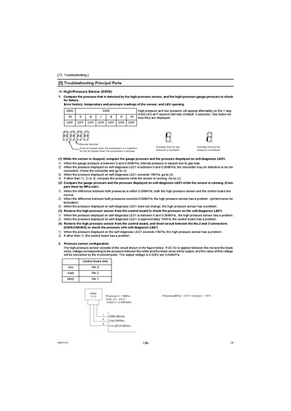 File:QAHV-N560YA-HPB Service Manual.pdf