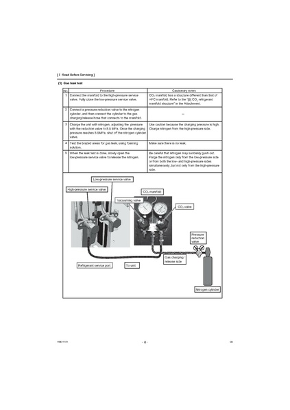 File:QAHV-N560YA-HPB Service Manual.pdf