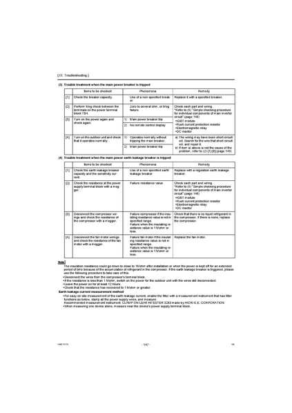 File:QAHV-N560YA-HPB Service Manual.pdf