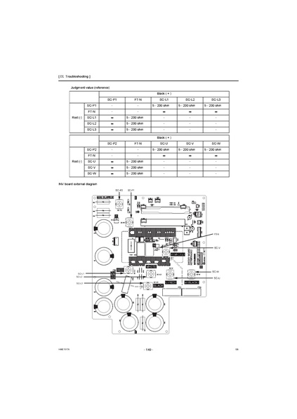 File:QAHV-N560YA-HPB Service Manual.pdf