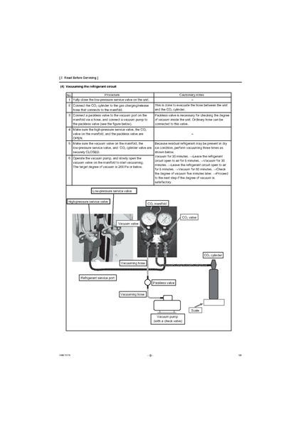 File:QAHV-N560YA-HPB Service Manual.pdf