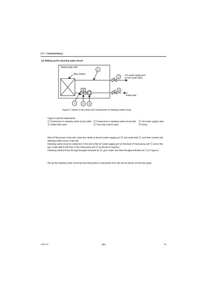 File:QAHV-N560YA-HPB Service Manual.pdf
