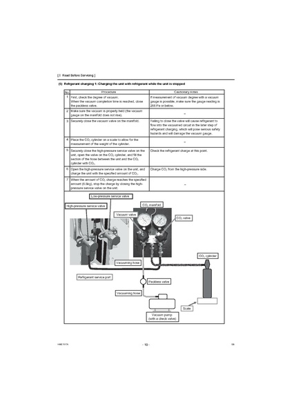 File:QAHV-N560YA-HPB Service Manual.pdf