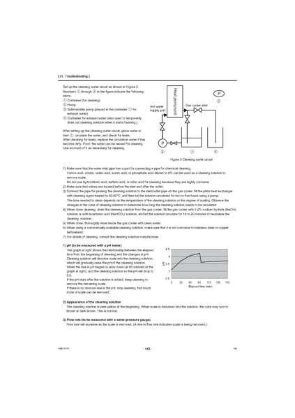 File:QAHV-N560YA-HPB Service Manual.pdf