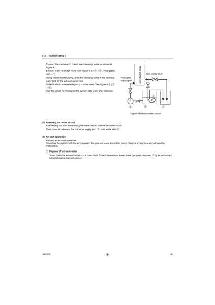 File:QAHV-N560YA-HPB Service Manual.pdf