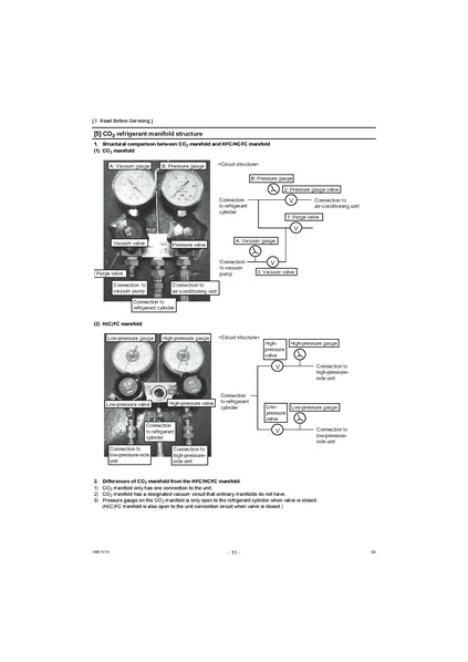 File:QAHV-N560YA-HPB Service Manual.pdf