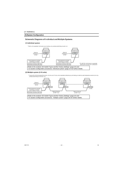 File:QAHV-N560YA-HPB Service Manual.pdf