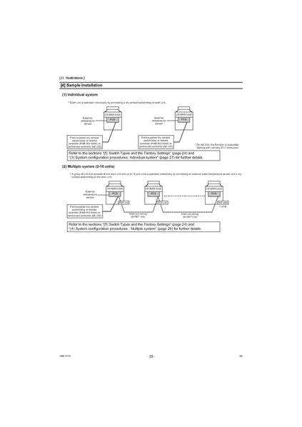 File:QAHV-N560YA-HPB Service Manual.pdf