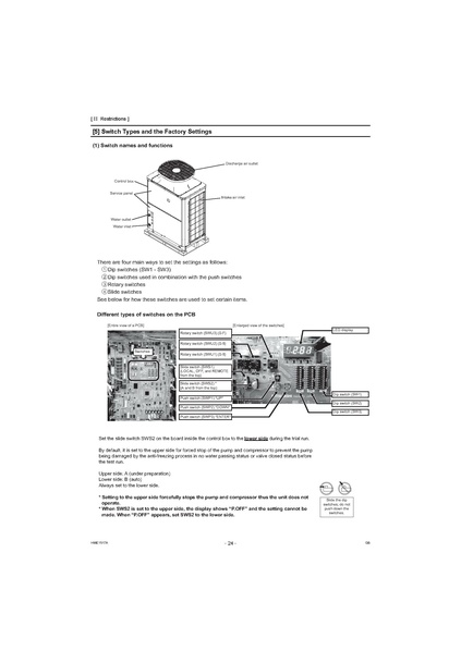 File:QAHV-N560YA-HPB Service Manual.pdf
