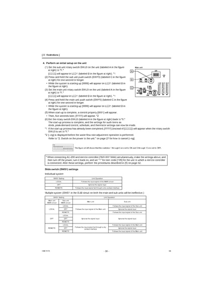 File:QAHV-N560YA-HPB Service Manual.pdf