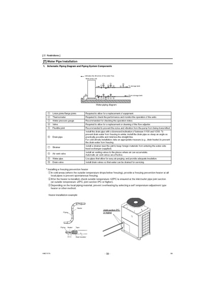 File:QAHV-N560YA-HPB Service Manual.pdf