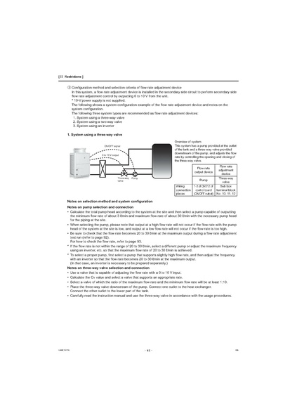File:QAHV-N560YA-HPB Service Manual.pdf