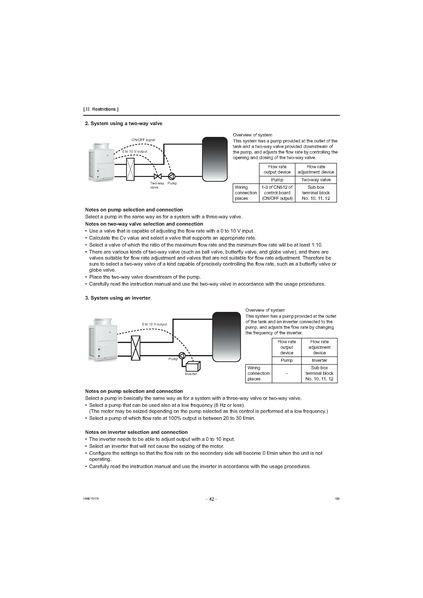 File:QAHV-N560YA-HPB Service Manual.pdf