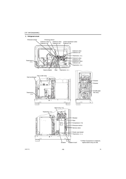 File:QAHV-N560YA-HPB Service Manual.pdf
