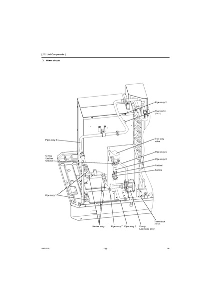 File:QAHV-N560YA-HPB Service Manual.pdf