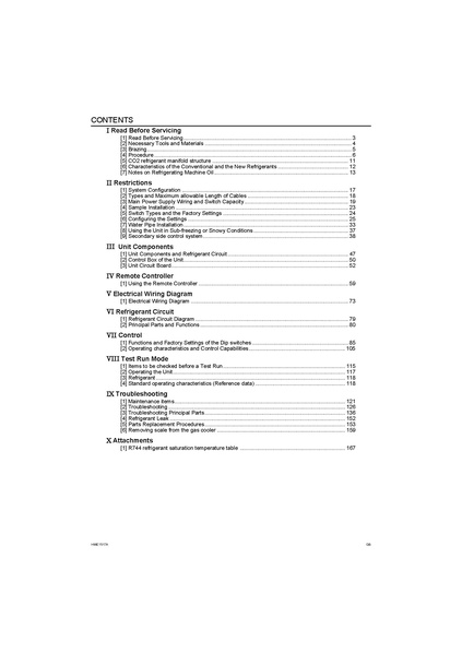 File:QAHV-N560YA-HPB Service Manual.pdf