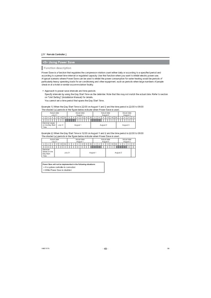 File:QAHV-N560YA-HPB Service Manual.pdf
