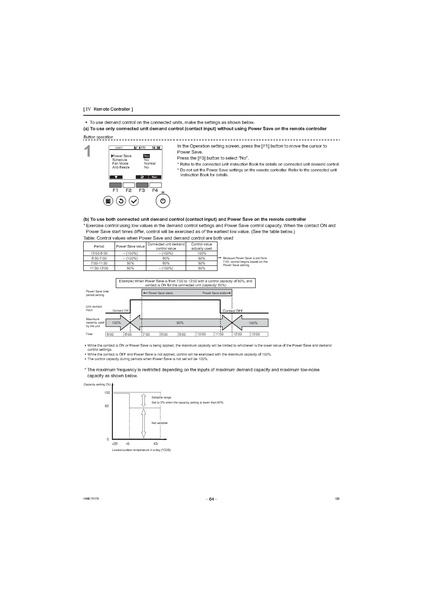 File:QAHV-N560YA-HPB Service Manual.pdf