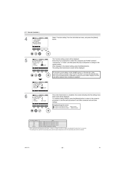 File:QAHV-N560YA-HPB Service Manual.pdf