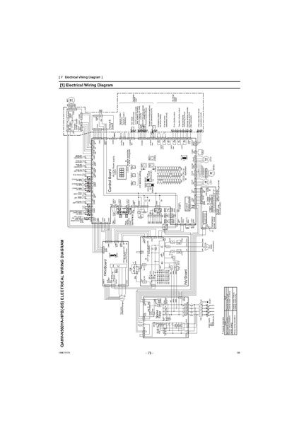 File:QAHV-N560YA-HPB Service Manual.pdf