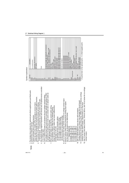 File:QAHV-N560YA-HPB Service Manual.pdf
