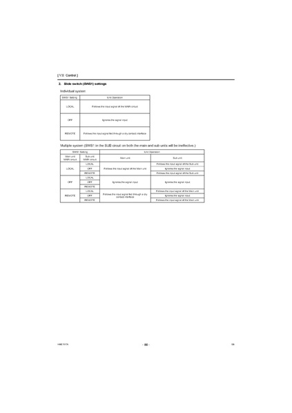File:QAHV-N560YA-HPB Service Manual.pdf