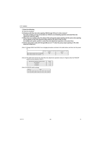File:QAHV-N560YA-HPB Service Manual.pdf