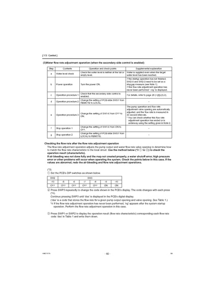 File:QAHV-N560YA-HPB Service Manual.pdf