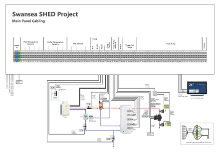 Shed controls 2.pdf