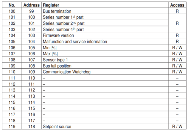 Belimo modbus2.png