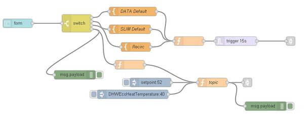 Noderedflow2.jpg